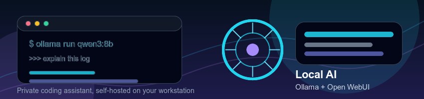 How to Run AI Locally with Ollama and Open WebUI: A Private ChatGPT Alternative for Developers